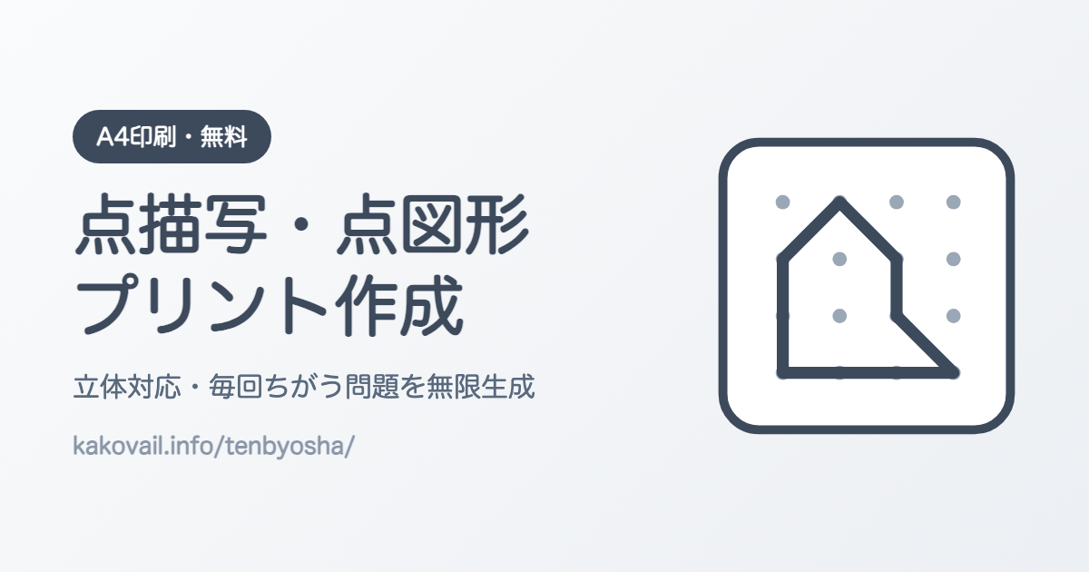 点描写・点図形