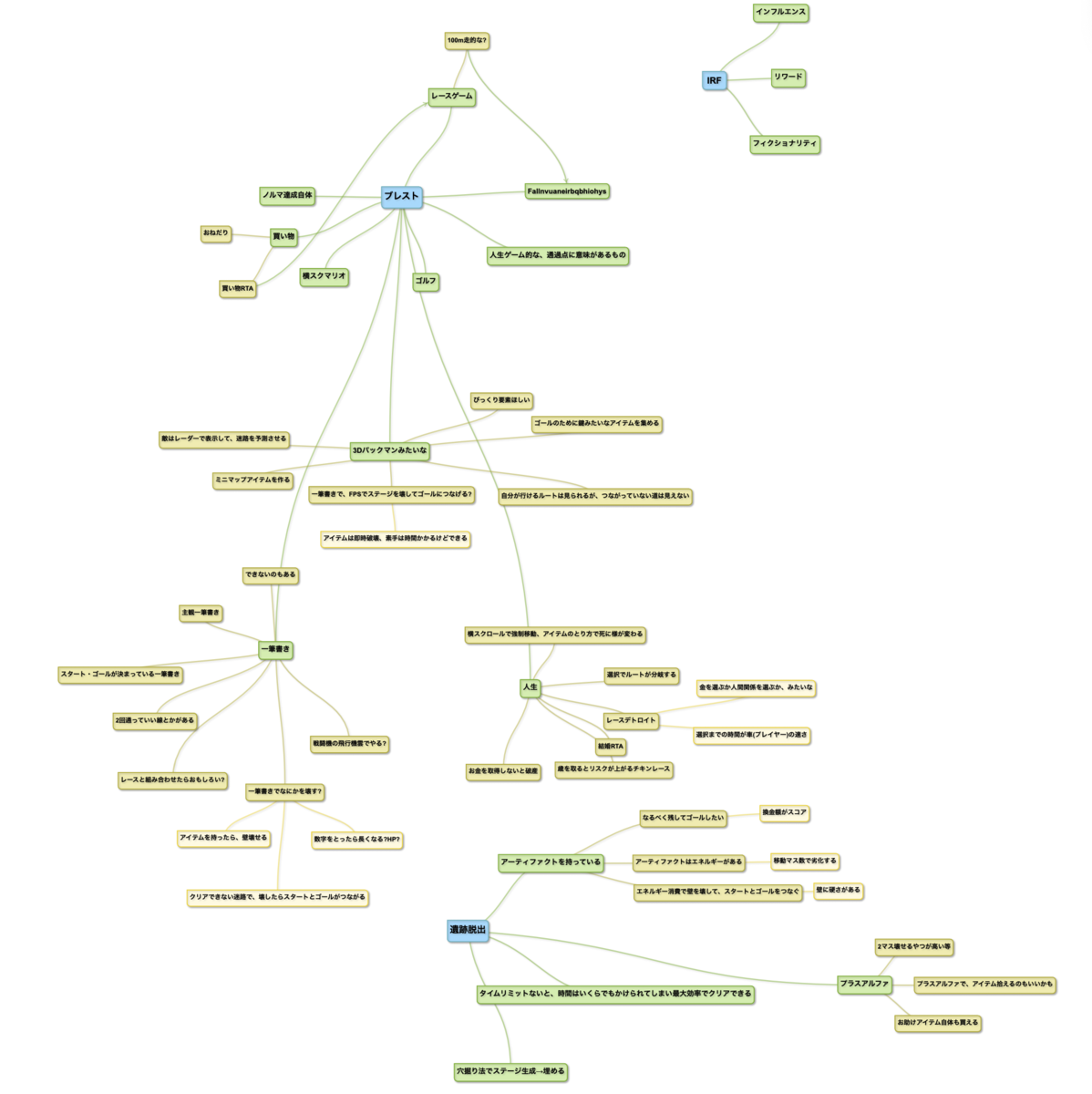 f:id:Kakovail:20200906221835p:plain f:id:Kakovail:20200906221835p:plain